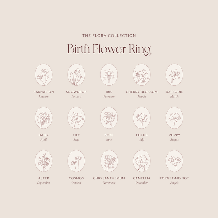 Birth Flower Ring
