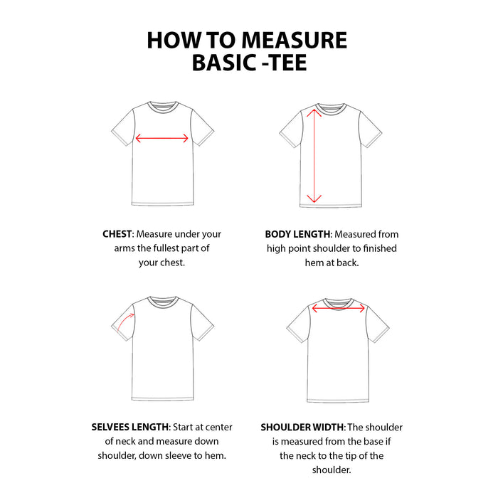 Measurement Chart