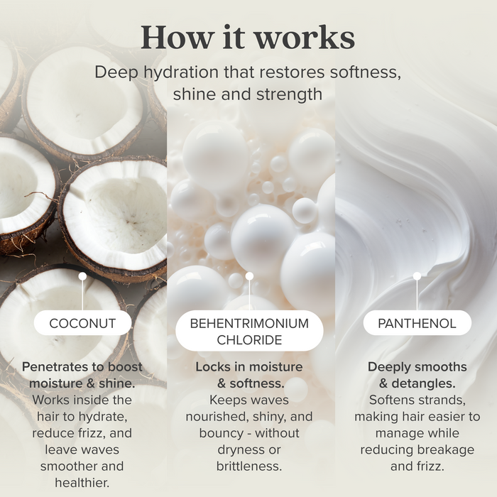 Deep Conditioning Hair Mask