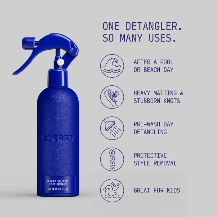 Cécred Detangling Spray infographic listing uses: after pool or beach, heavy matting, pre-wash detangling, protective style removal, and kids