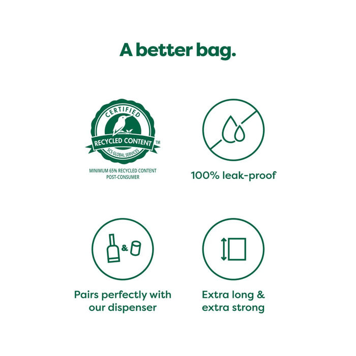 White background with the benefits of Earth Rated Poop Bags - Certified Recycled Content, 100% Leak Proof, Pairs perfectly with our dispenser, Extra strong & extra long'.