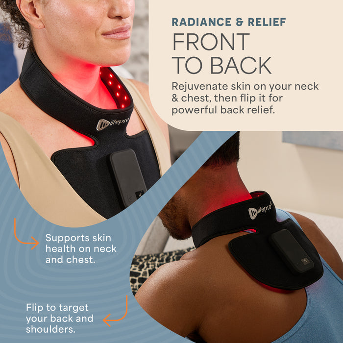 Infographic showing the wrap used on the front for neck and chest therapy, then flipped to target the upper back and shoulders