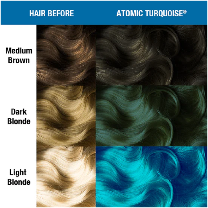 MANIC PANIC CLASSIC HIGH VOLTAGE ATOMIC TURQUOISE 118ML