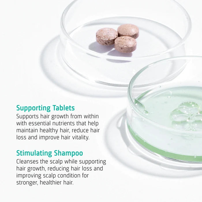 Hair Growth Thinning hair routine included products