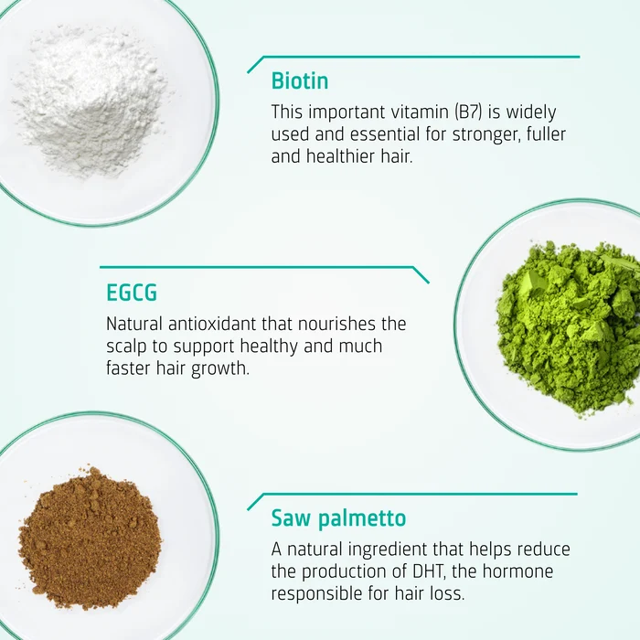 Hair Growth Thinning hair routine ingredients