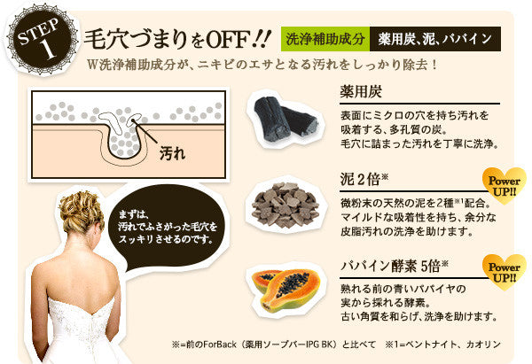 PELICAN ForBack Medicated Soap for Acne 135g