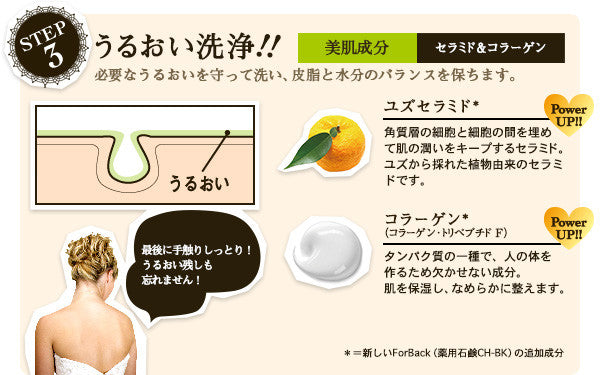 PELICAN ForBack Medicated Soap for Acne 135g