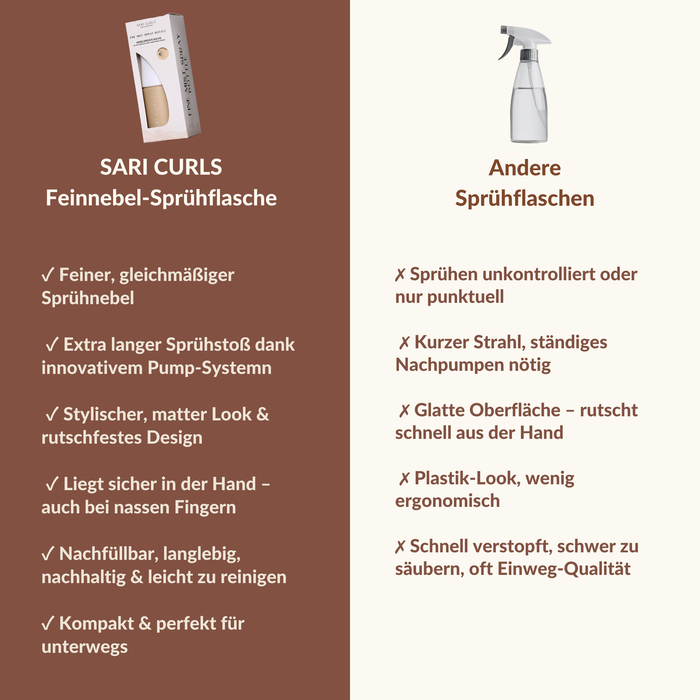 SARI CURLS | Feinnebel-Sprühflasche Sprühflasche SARI CURLS