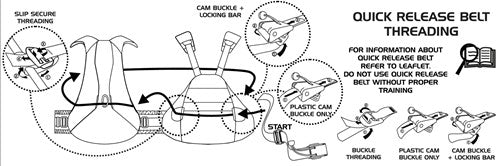 Yak Canoe / Kayak Quick Release Harness Belt